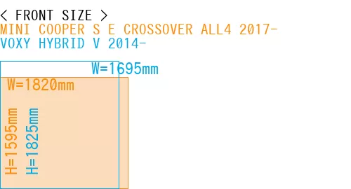 #MINI COOPER S E CROSSOVER ALL4 2017- + VOXY HYBRID V 2014-